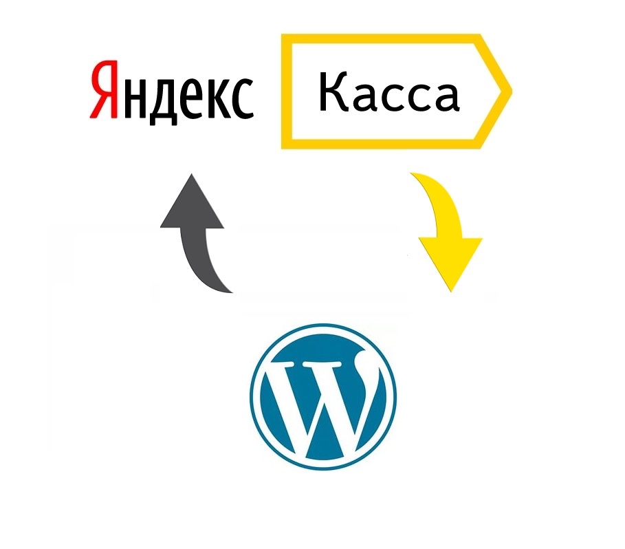 Интеграция WordPress и Яндекс Касс